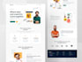 do high converting landing page in swipe pages wix wordpress