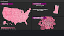 create interactive chart with d3 js