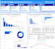 develop insightful and interactive power bi dashboard