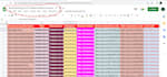 do social bookmarking manually on a high da pa site