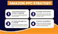 create amazon PPC campaign, manage amazon PPC campaign, amazon fba ads