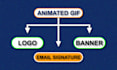 create animated gifs, logo animation, banner ads, email signature, gif maker