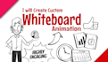 make a whiteboard animation explainer video