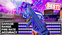 design a fancy thumbnail in less than a day