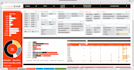 generate powerpoint PPT from excel in one click