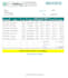 clean excel data, sort, merge, split, remove duplicates, trim, change case, more
