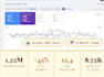 publish home improvement guest post on relevant high authority sites