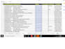 be your data entry expert, search data, internet research, and web scraping