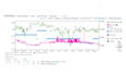 do fba wholesale sourcing, online arbitrage products research