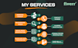 perform open source investigation,background check plus osint