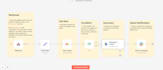 build n8n ai agent make com workflow and ai automation