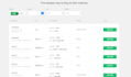 create readymade peer to peer cryptocurrency exchange