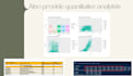 do professional market research