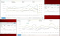 set up and manage amazon PPC campaign advertising ads