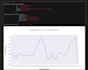 do data science and machine learning projects using python