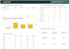 design custom google data studio dashboards for you