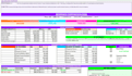 create professional maritime sops, checklists and ops manuals