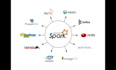 do etl pipeline on pyspark, databricks, python, azure data factory, and AWS glue