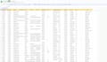 be copy paste, PDF to excel, image to excel or word within one day