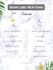 create a personalized skincare routine
