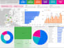 create excel spreadsheets, beautiful looking dashboards in excel or datastudio