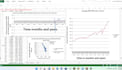 help with spss, sigma plot, minitab, SAS jmp, eviews, excel and statcrunch