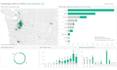 create dashboards using tableau