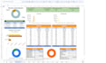 build an automated google sheets dashboard with kpis