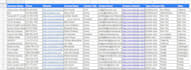 do recruiting, b2b lead generation, emails