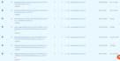 disavow toxic backlinks and audit negative SEO