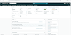 manage and grow your amazon fba store as an expert virtual assistant