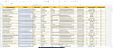 do targeted b2b lead gen and prospect email list building