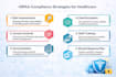 do medical billing and coding for USA doctors