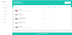 create, fix java,html,css,php and sql projects assignments