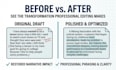 professionally edit your common app essay