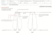 do flat sketches and tech packs for fashion design
