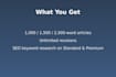 write long form articles and blog posts for you