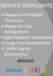 be your VA amazon or walmart to ebay drop shipping