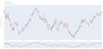 do stock market program with python for investors