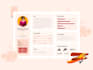 improve your UX through user research and usability testing
