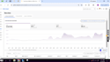 do walmart and ebay account manage