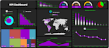 create excel gantt charts, trackers and dynamic dashboards
