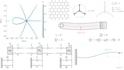 make book quality illustrations with latex
