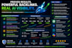 boost your ai visibility with powerful contextual backlinks