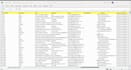do b2b business leads using linkedin sales navigator