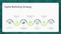 be your shopify  virtual assistant
