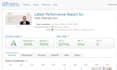 optimize and increase wordpress website page speed