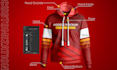 do sublimation hoodies, t shirts and apparel mockups