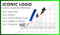 create an iconic logo with minimal and modern style