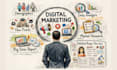 create detailed buyer based on big data analysis, market research persona